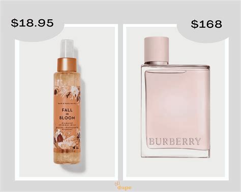 gucci flora bath and body works dupe|best bath and body works dupe.